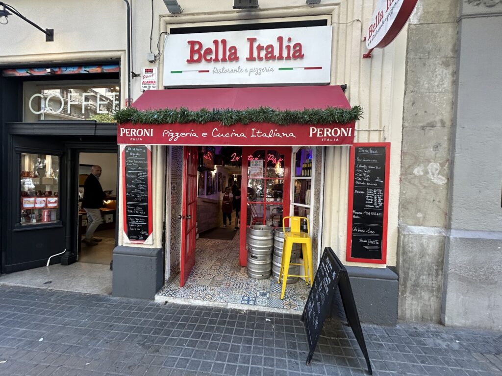 Bella Itàlia: ficha completa para decidir si vale la pena, imagen 7